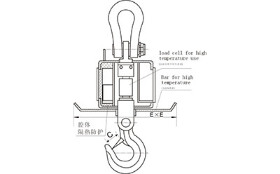 耐高溫電子吊秤規(guī)程、參數以及使用方法、適用場合